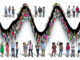 alt_text: A dynamic wave of customer feedback icons, with diverse people expressing mixed emotions and seeking solutions.